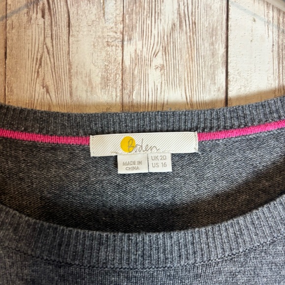 Boden Gray Wool-Blend Rainbow-Cuff Midi Sweater Dress - Picture 6 of 7